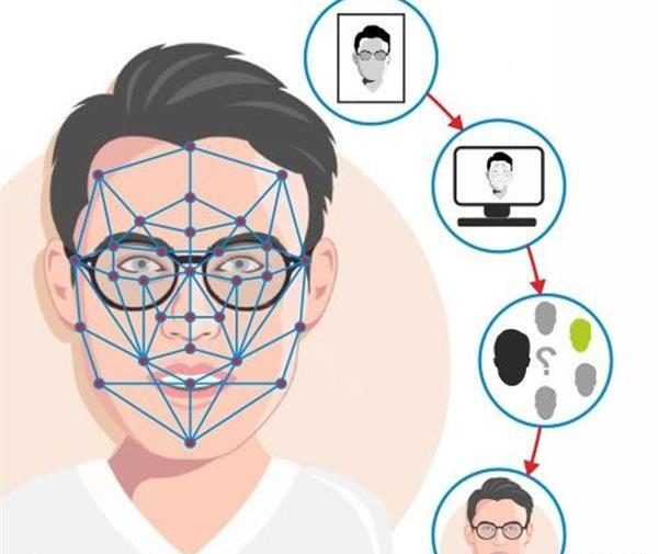 عکس با قابلیت بیومتریک چیست