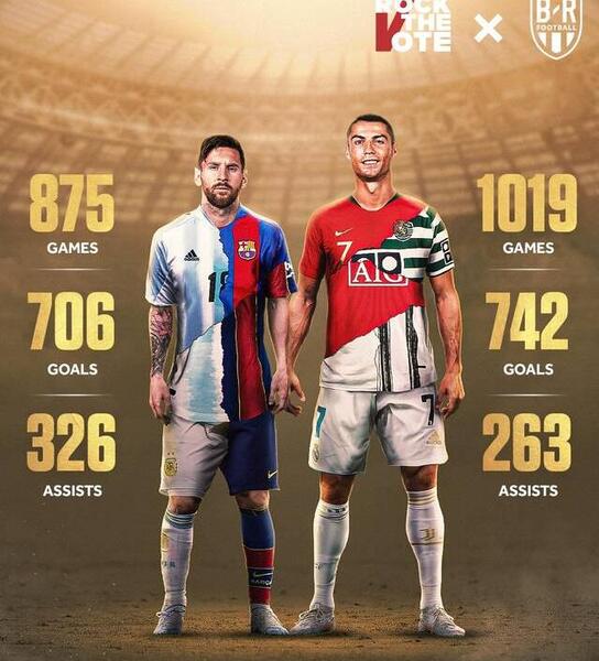 عکس رونالدو پرسپولیس
