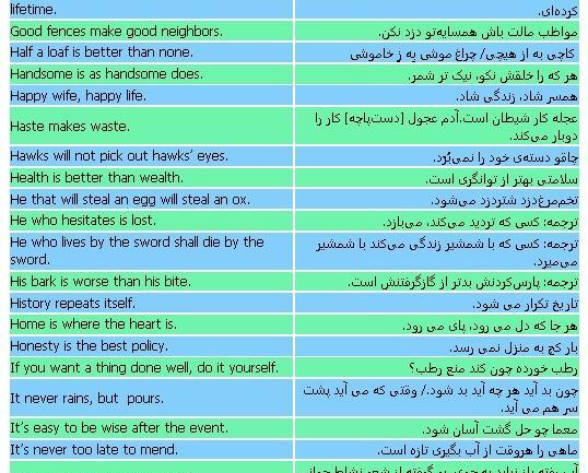 عکس ضرب المثل انگلیسی با ترجمه فارسی