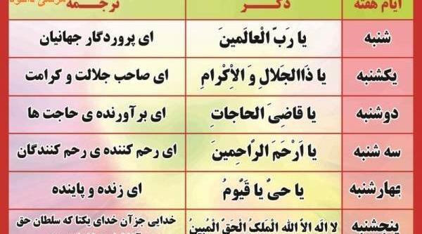 عکسهای ذکر ایام هفته