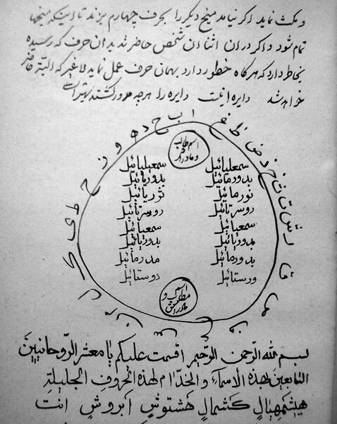 عکس طلسم جدایی زن و شوهر
