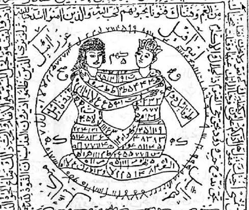 عکس طلسم جدایی زن و شوهر