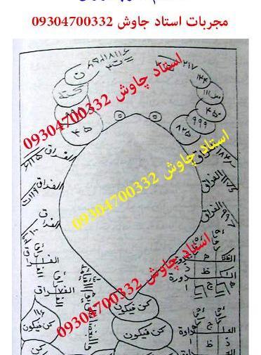 عکس طلسم جدایی زن و شوهر