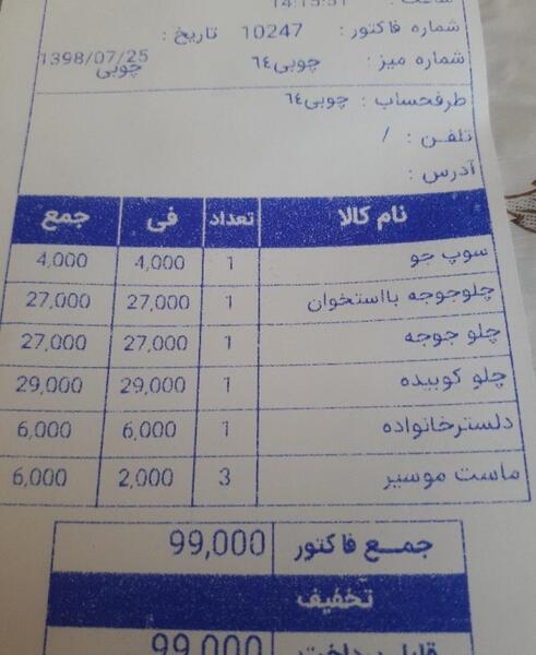 عکس تخت طاووس مراغه