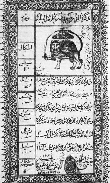 عکس پاسپورت شاهنشاهی