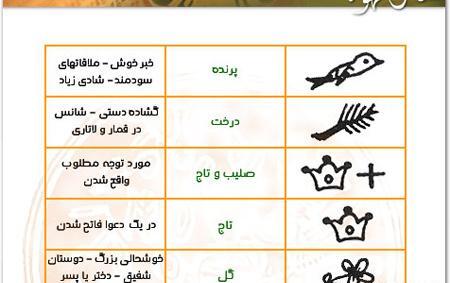 عکس آهو در فال قهوه
