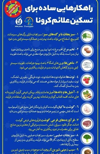 عکس ساده کرونا