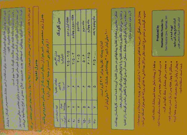 عکس شیر یارانه ای