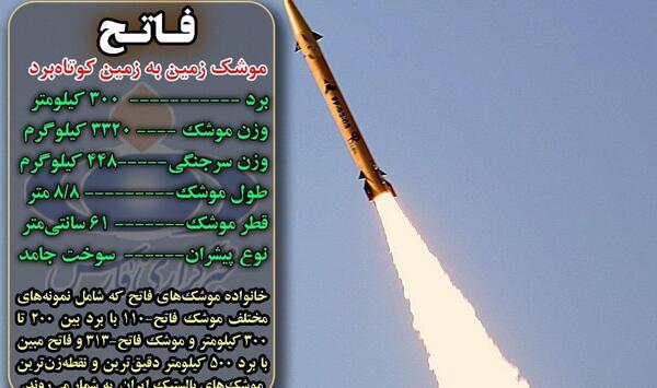 عکس حمله ایران به پایگاه عین الاسد