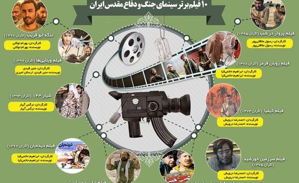 عکس ایران فیلم