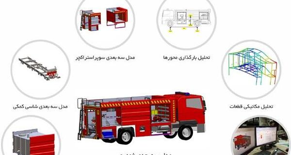 عکس لوازم آتش نشانی