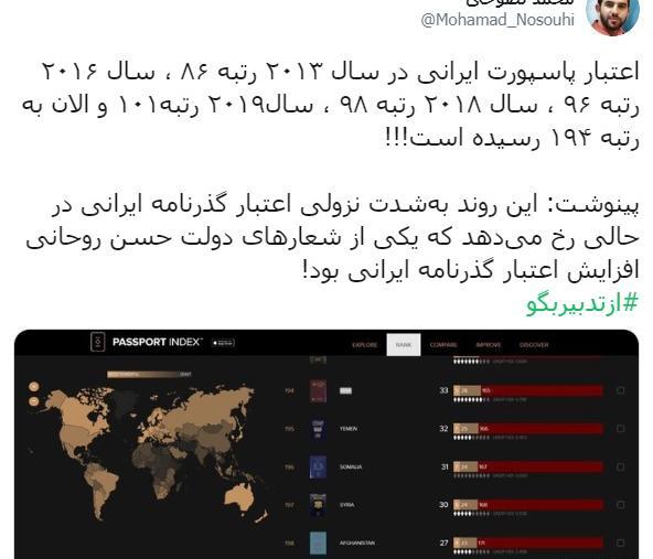 عکس پاسپورت روحانی